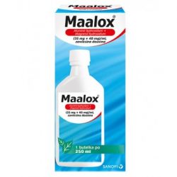 Maalox суспензія від кислотності, печії, гастриту - 250 мл
